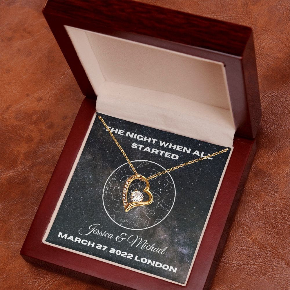 Gift For Girlfriend, Gift For Wife, Anniversary Gift, Wedding Gift For Her